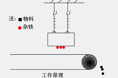 RCDAϵLʽҒ늴ųF ؐ.gif